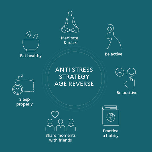 Stratégie pour une maîtrise de ses émotions et du stress